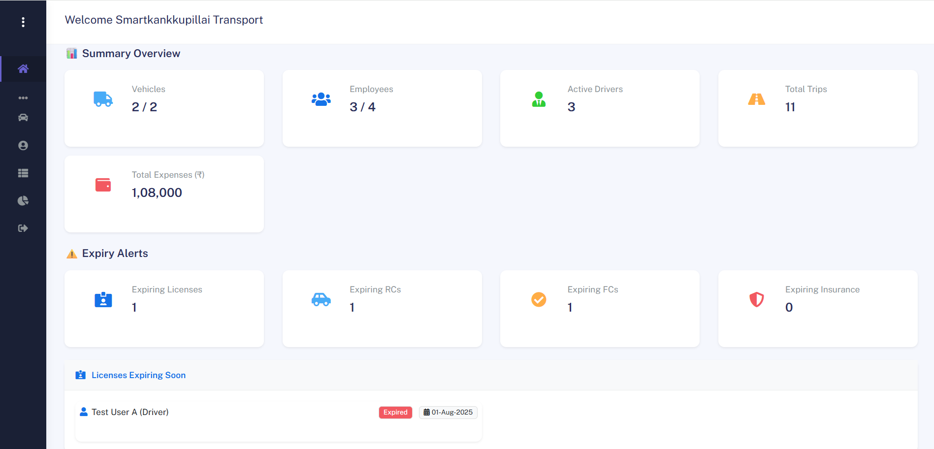 SmartKanakkupillai Dashboard Overview